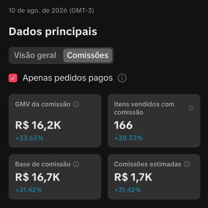 Painel do TikTok Shop com comissões