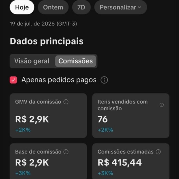 Painel do TikTok Shop com comissões